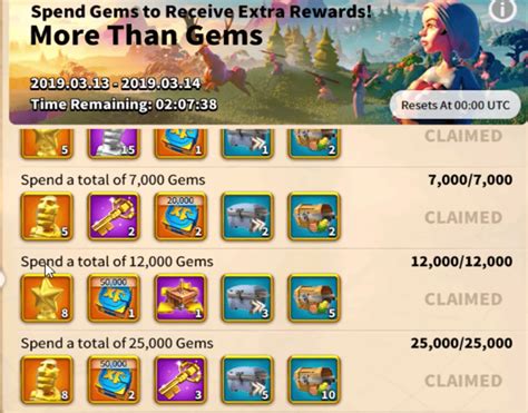 Best Event to Spend Gems! Complete Guides & Tips for the .